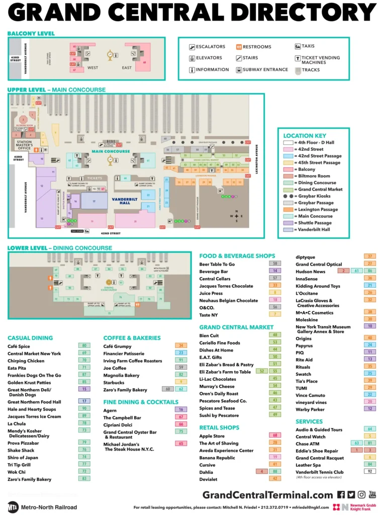 A 2023 Grand Central Directory map detailing the Balcony, Upper, and Lower Levels, including Vanderbilt Hall, Dining Concourse, Grand Central Market, and color-coded sections for shops, dining, and transit amenities.
