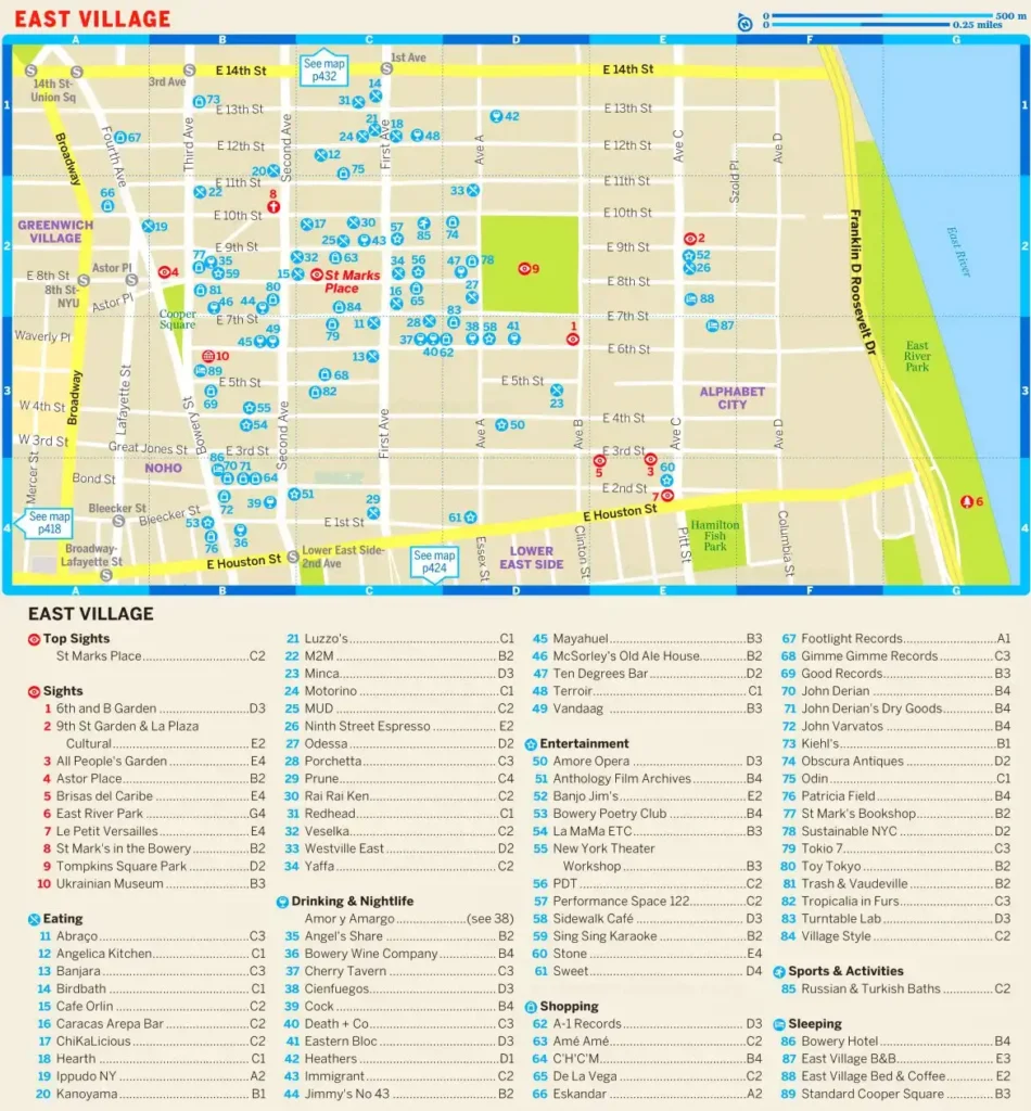 An East Village Map featuring Tompkins Square Park, St. Mark’s Place, and numbered attractions (1-89), with walking routes and subway lines, set near the East River.