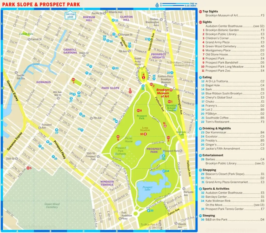 A Park Slope & Prospect Park Map featuring Prospect Park, Brooklyn Museum, and numbered attractions (1-36), with major routes and green spaces, set in Brooklyn.
